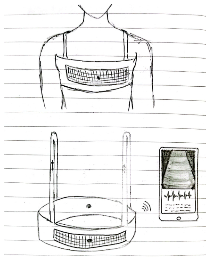 Sketch of chest strap with bi-directional lung ultrasound probes