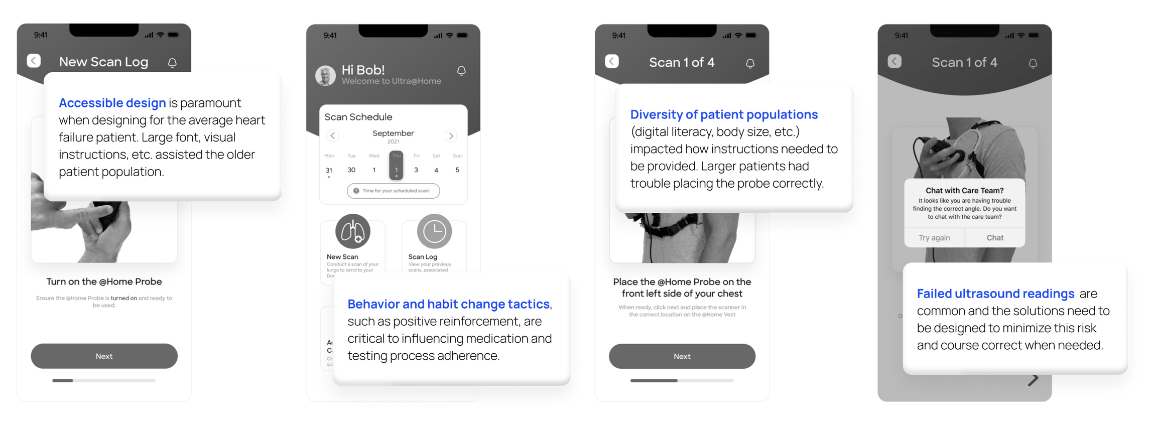 Usability testing key learnings